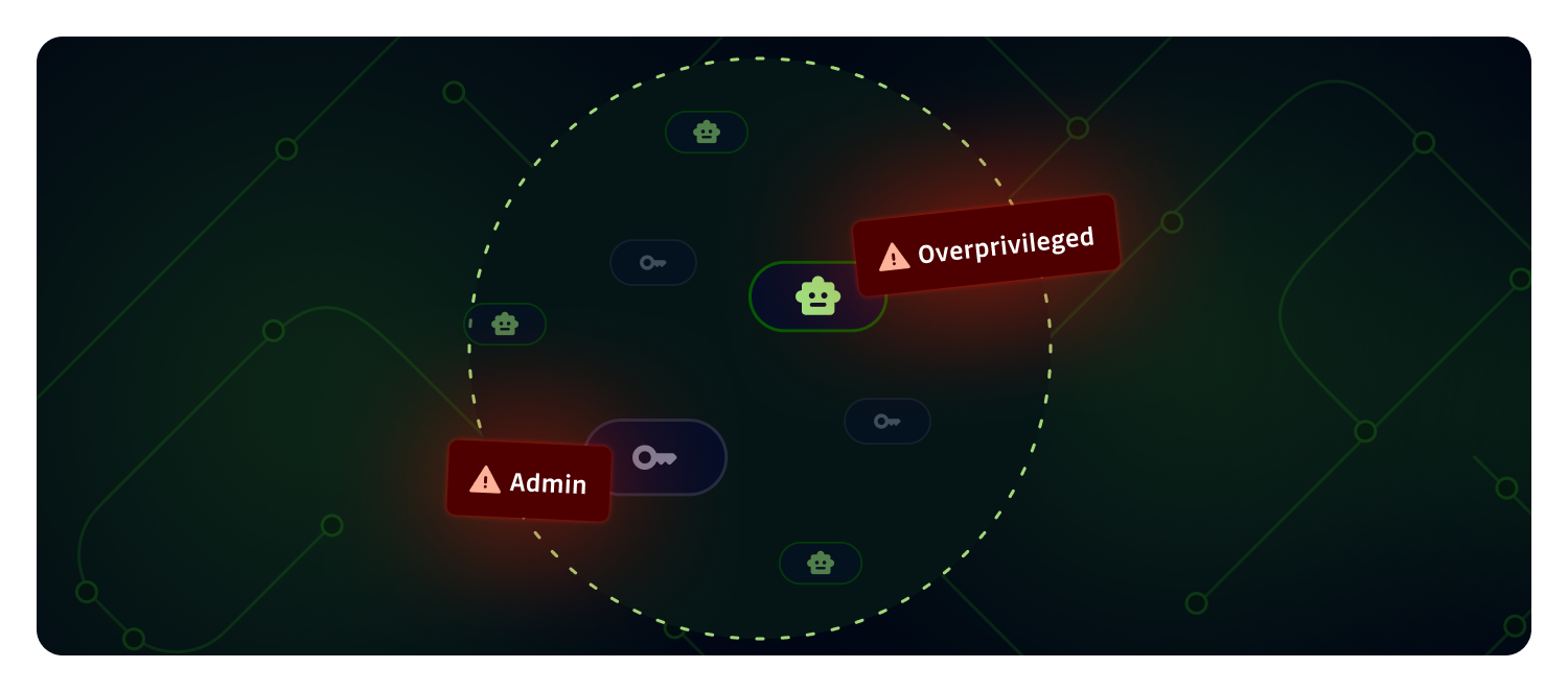 GitGuardian Now Flags Admin and Overprivileged Identities Across AWS, Entra, and Okta