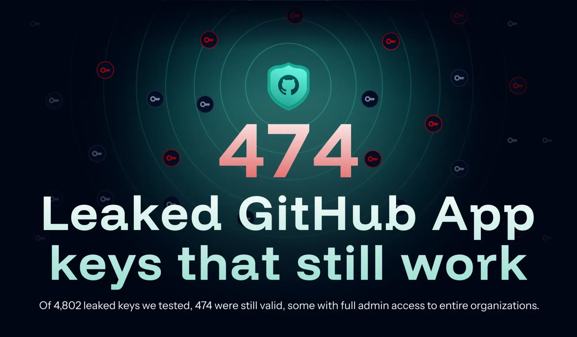 GitHub App Private Keys: 474 Leaked Keys Exposed