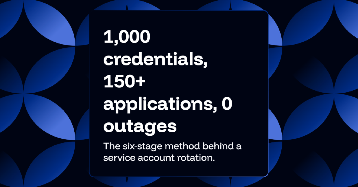 Rotating 1,000 Service Account Passwords With Zero Outages: Why the Inventory Comes First