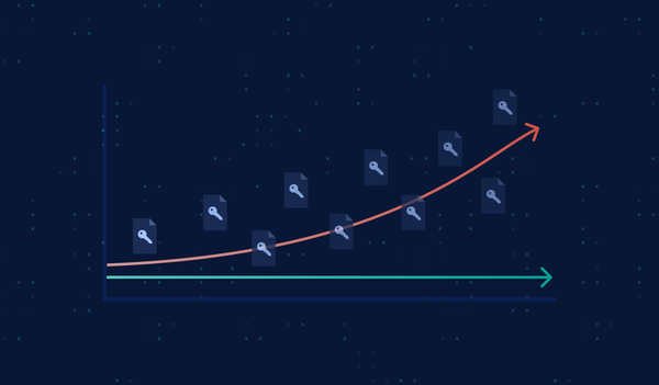 Why it's urgent to deal with your hardcoded secrets