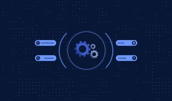 A Brief Introduction to SBOM - Software Bill of Materials - and How to Use it with CI
