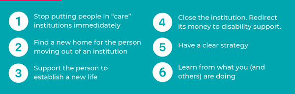 6 steps in deinstitutionalisation