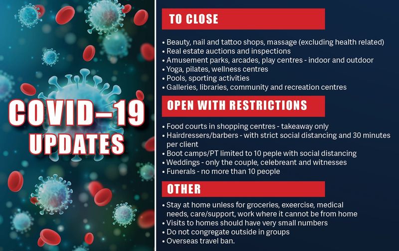 New restrictions from midnight post image