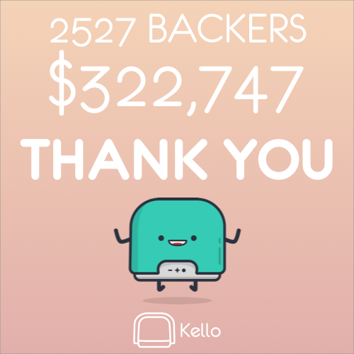 We're 645% FUNDED on Kickstarter! Wow!