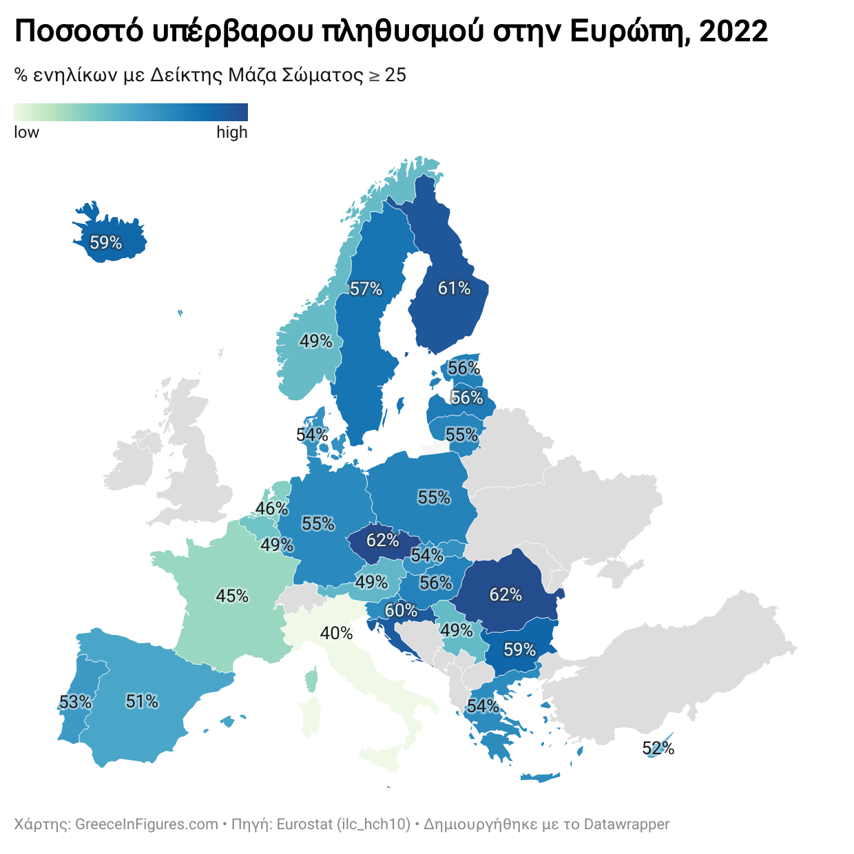 1 στους 2 Έλληνες είναι υπέρβαροι