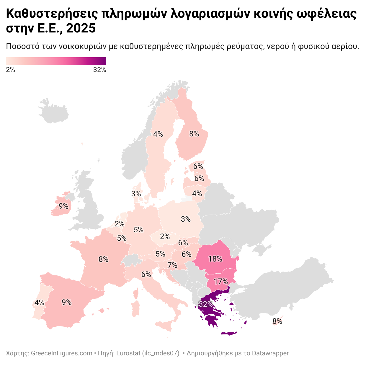 Ελλάδα: Στην πρώτη θέση σε καθυστερήσεις λογαριασμών στην Ε.Ε το 2025