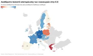 Αποταμιεύσεις