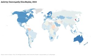 Δείκτης Οικονομικής Ελευθερίας
