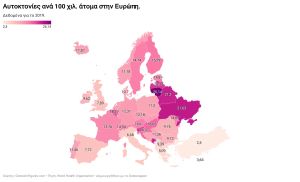 Αυτοκτονίες