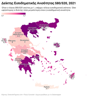 Η Κεντρική Μακεδονία καταγράφει τη μεγαλύτερη εισοδηματική ανισότητα στην Ελλάδα