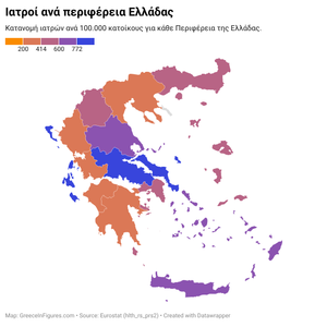 Σημαντικές γεωγραφικές ανισότητες στην πληθυσμιακή κατανομή ιατρών στις ελληνικές περιφέρειες