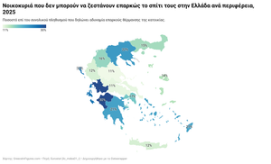 Ενεργειακή φτώχεια