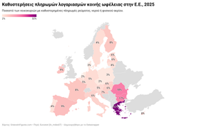 Καθυστερήσεις πληρωμών λογαριασμών