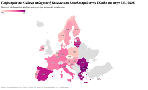 Φτώχεια και κοινωνικός αποκλεισμός