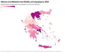 Θάνατοι στις ελληνικές θάλασσες
