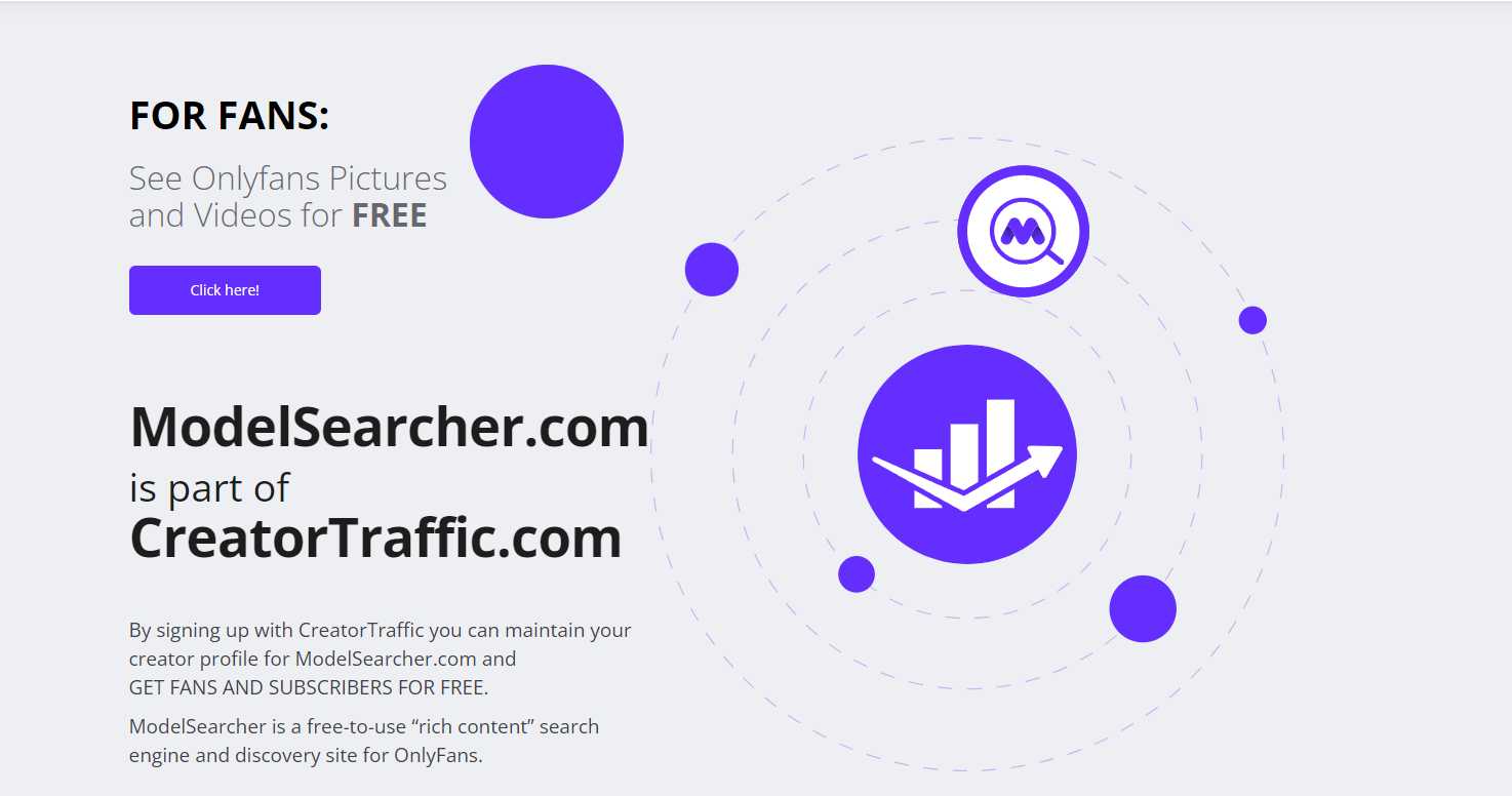 www.creatortraffic.com/modelsearcher
