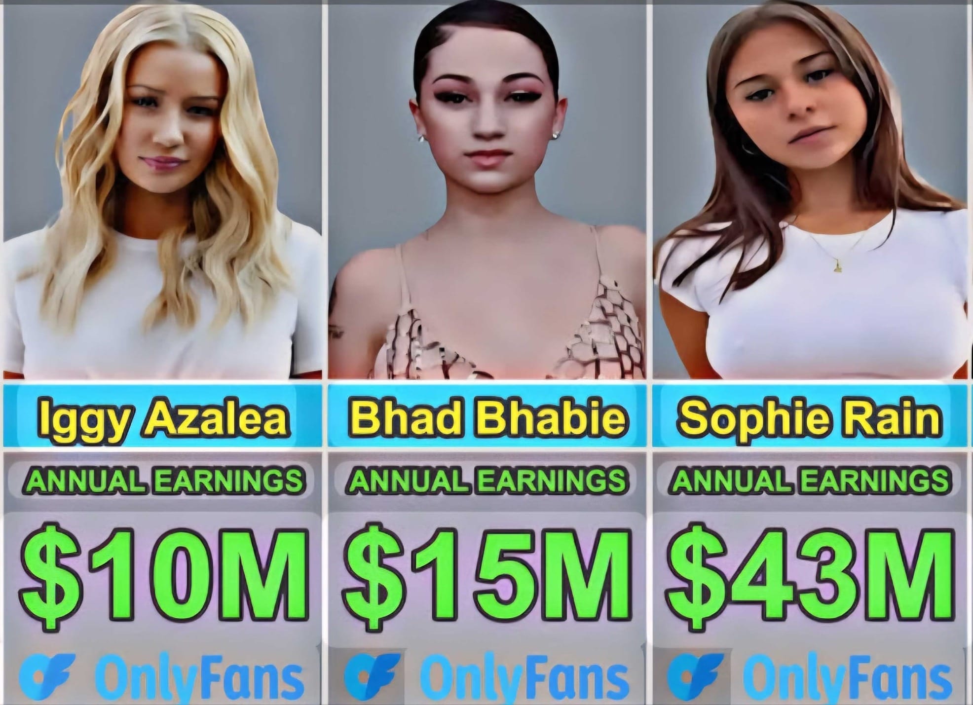 OnlyFans top 3 selling creators in 2025