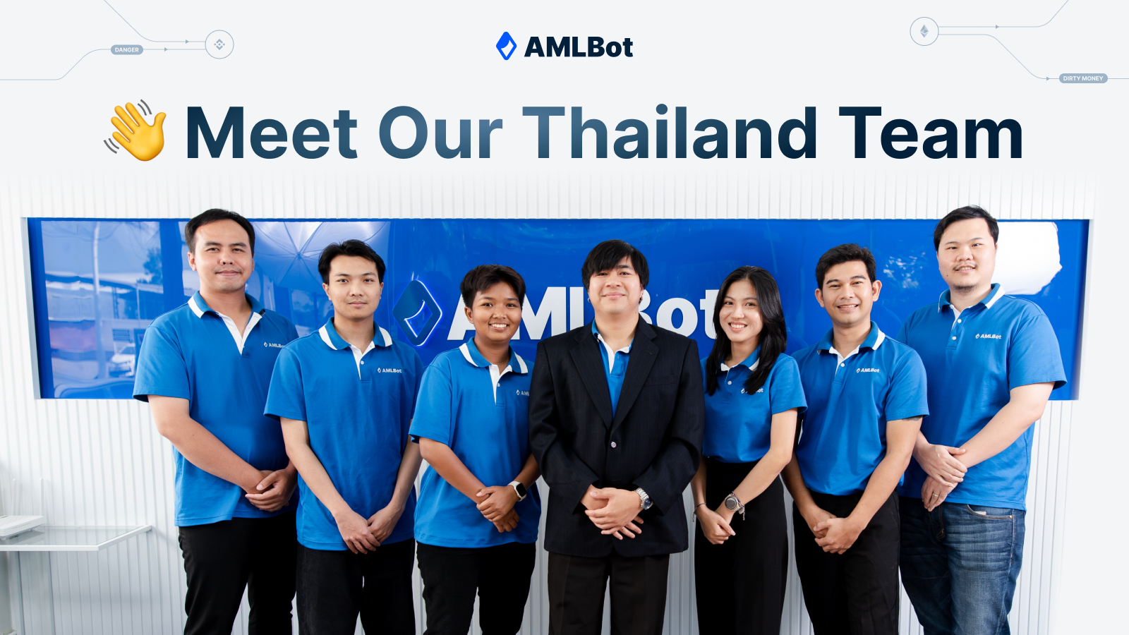 Exciting News from AMLBot — Sawasdee Thailand! 🇹🇭