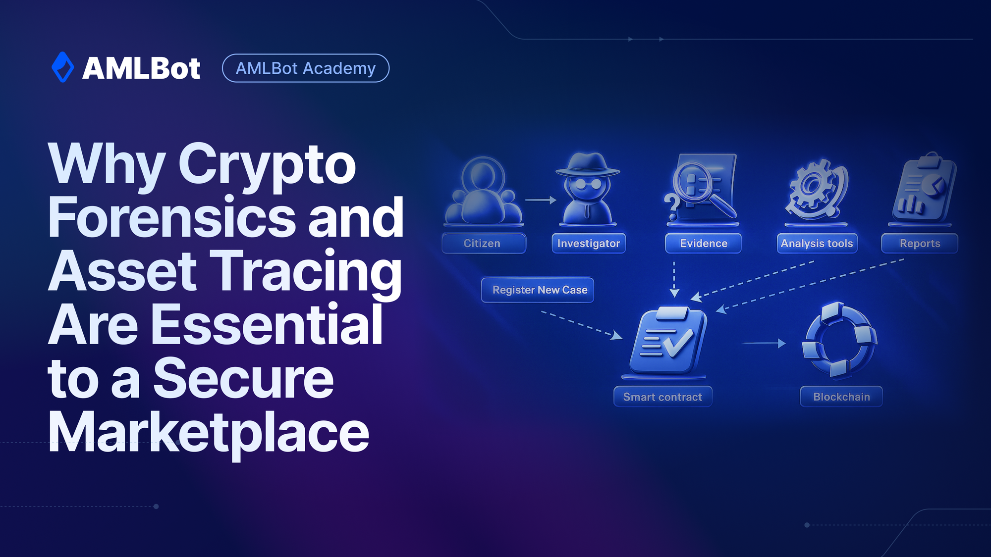 Why Crypto Forensics and Asset Tracing Are Essential to a Secure Marketplace