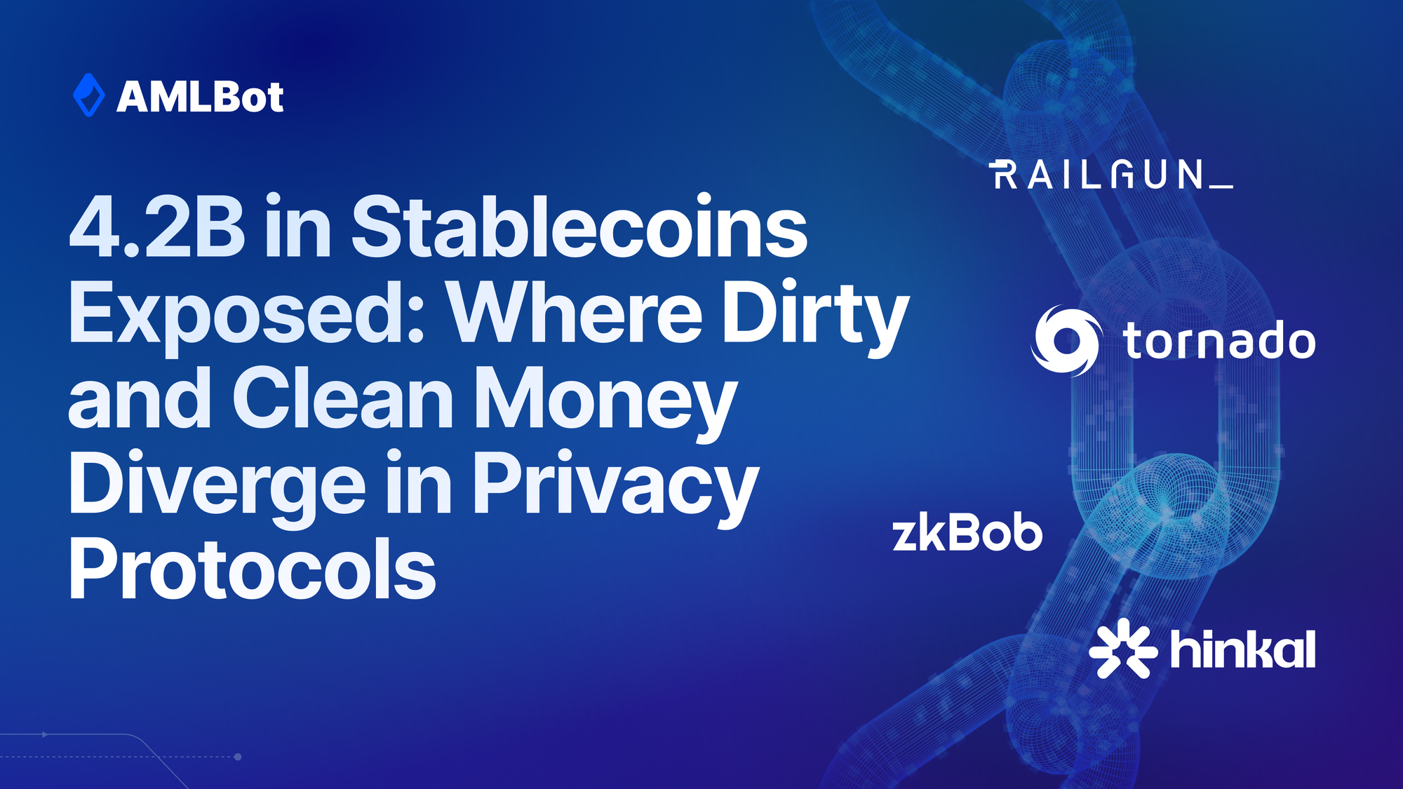 Stablecoin Flows Through Crypto Privacy Tools: $4.2B Exposed by Protocol, Asset, and Risk Profile