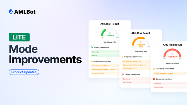 Clearer Risk Levels and Consistent Scoring Across All Modes