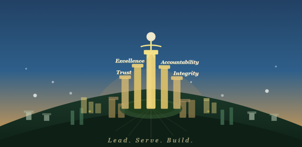 The Leader's Compass: Building a Personal Philosophy That Guides Every Decision.