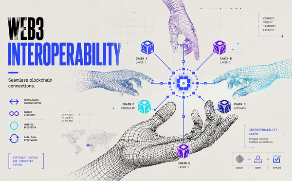 Interoperability in Web3: Connecting Blockchains for a Seamless Decentralised Future