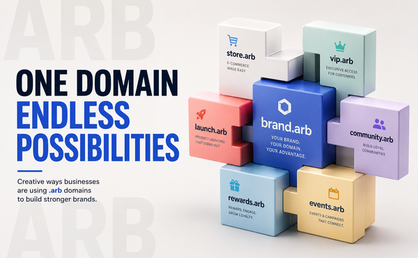 ARB Domains: How .arb Is Becoming the Identity Layer for the Arbitrum Ecosystem