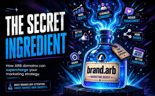 How to Build a Winning Marketing Strategy Using ARB Domains