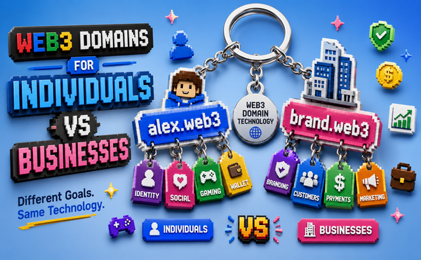Web3 Domains: What They Mean for Individuals, Businesses, and the Future of the Internet