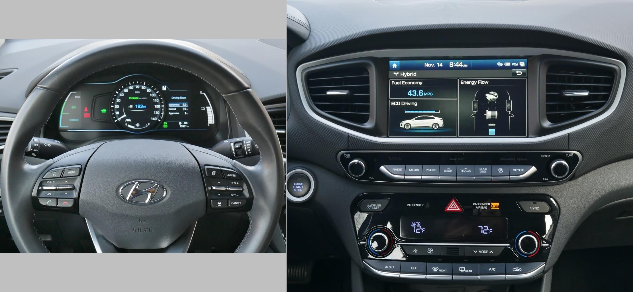 2017 Hyundai Ioniq Hybrid Limited: 62% Economical + 37% Normal + 1% Aggressive driving = 47 combined mpg