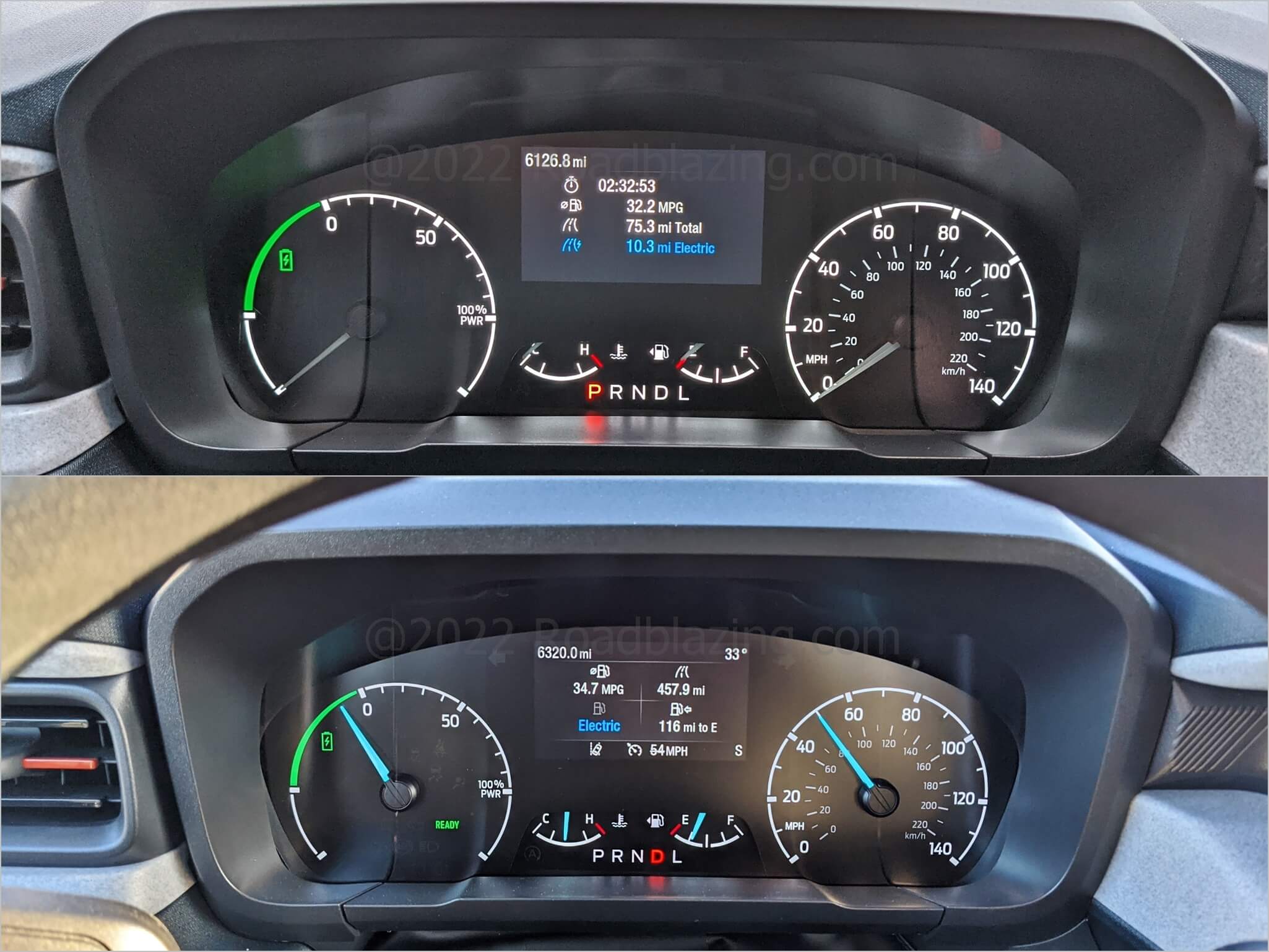 2022 Ford Maverick XLT 2.5L Hybrid: driving data