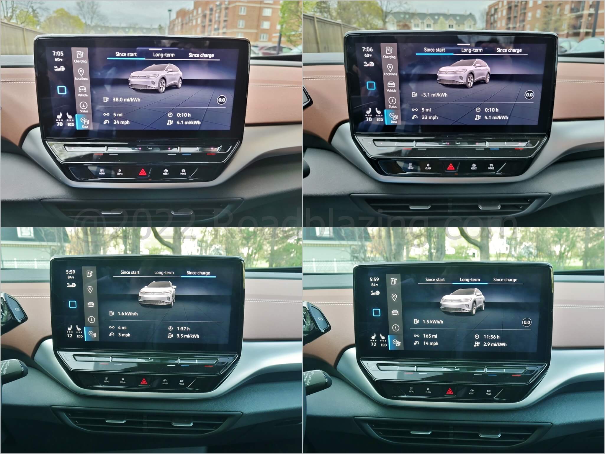 2021 Volkswagen ID.4 Pro S AWD: electric consumption