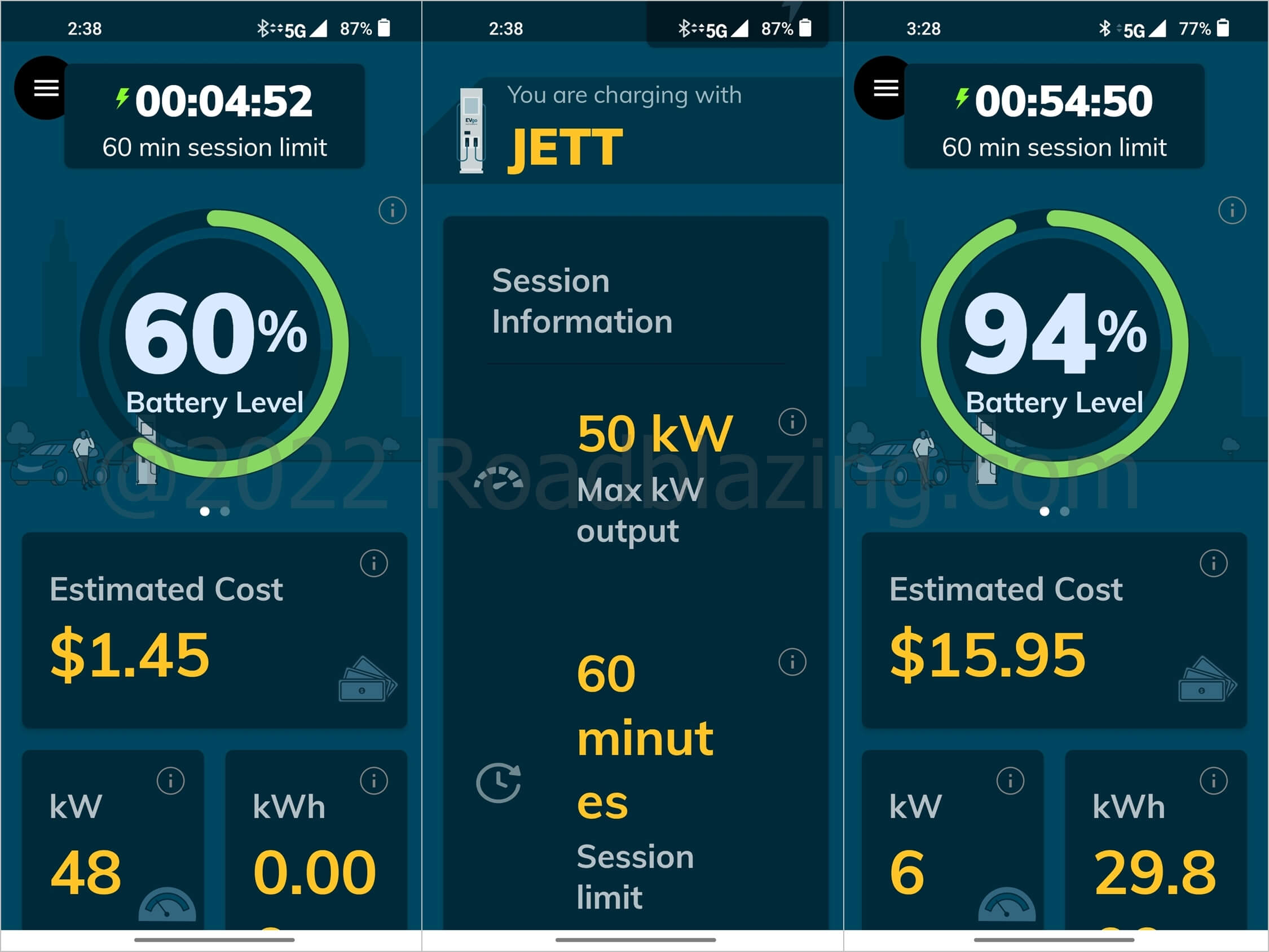 2022 Volvo C40 Recharge Twin Ultimate EV: EVgo 50 kW charging outside Chicago costs $0.29 per minute which is pricey.