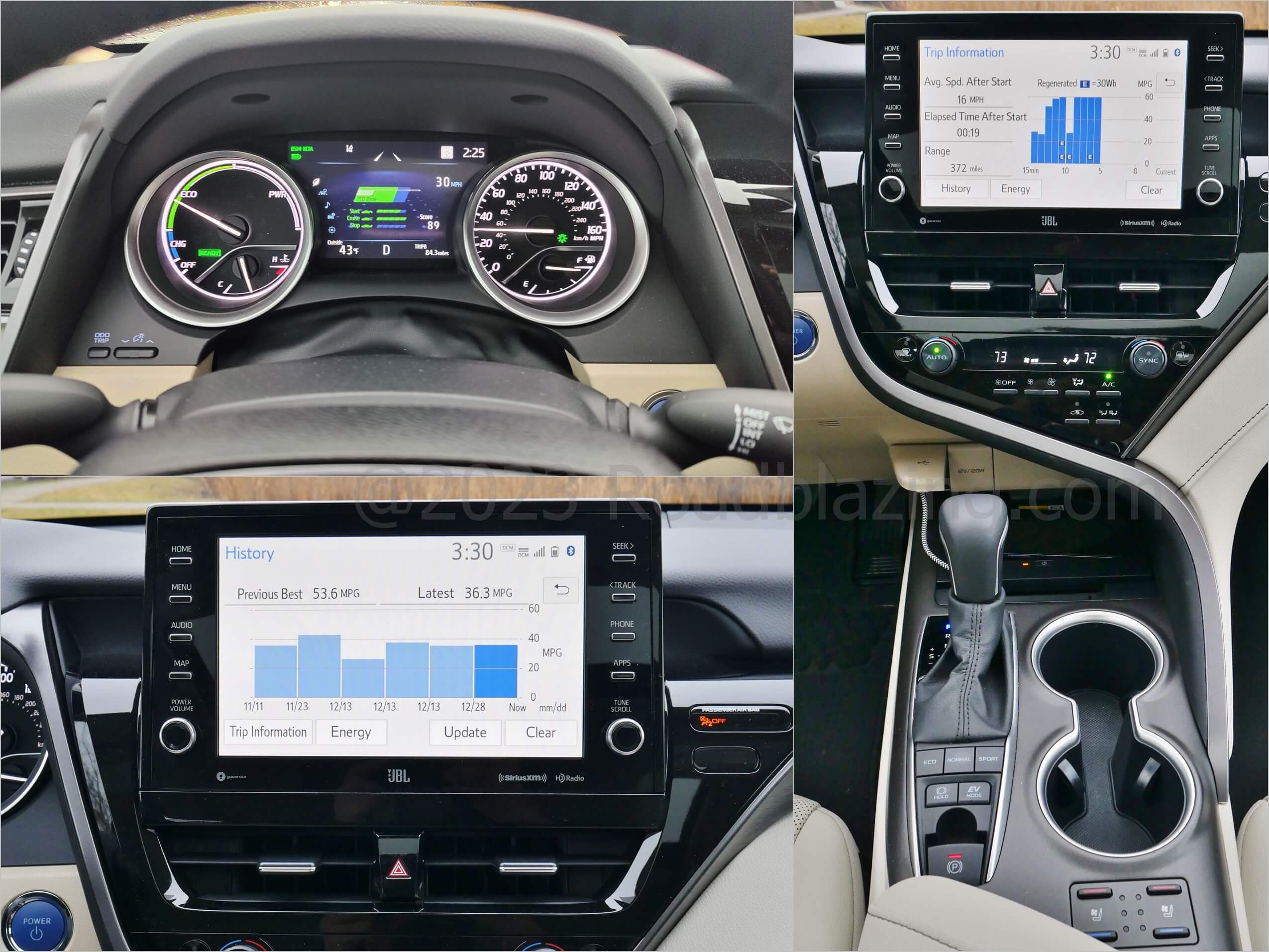 2023 Toyota Camry Hybrid XLE: cold weather clipped EPA fuel economy projections by 13%