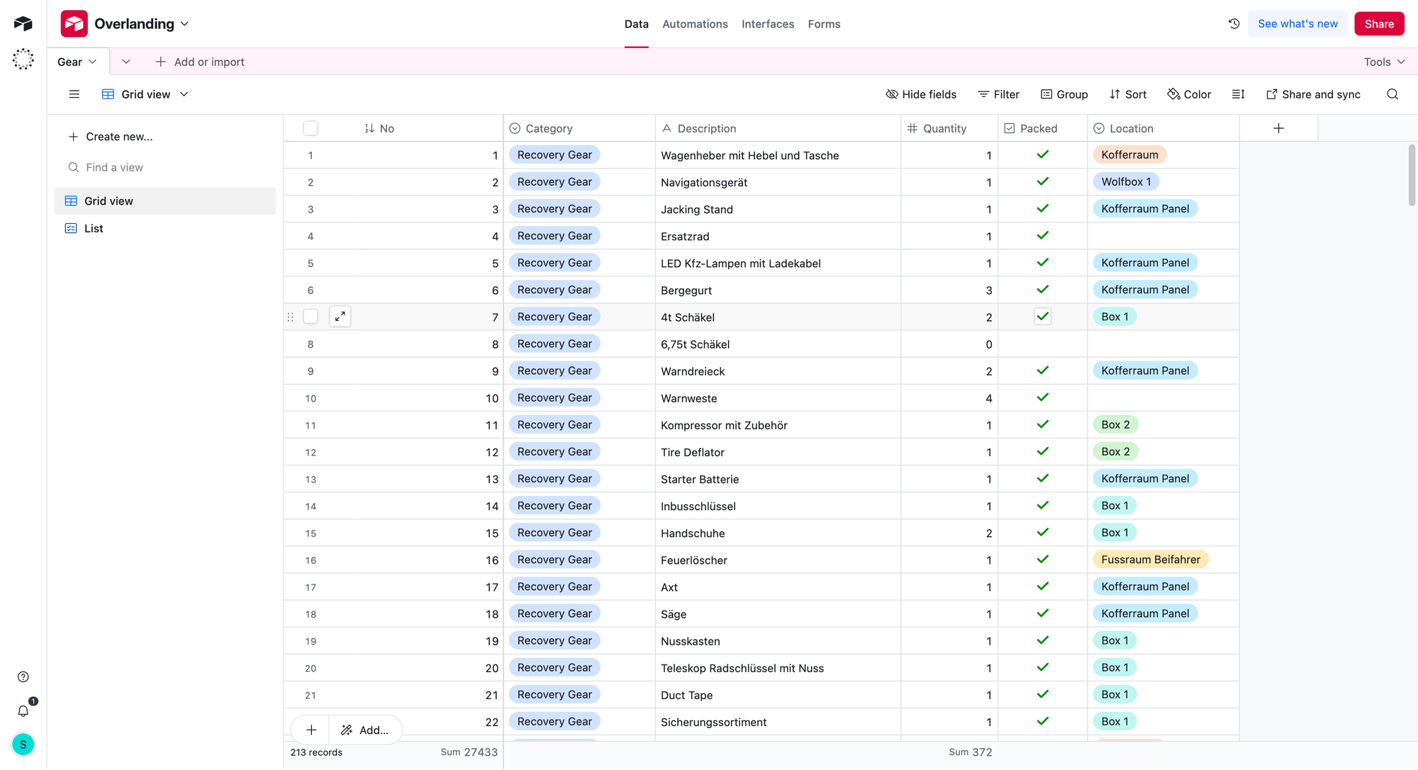 Airtable database for camping equipment