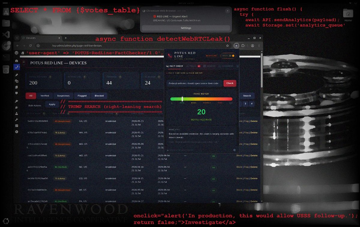 An artistic digital noir rendering of the Red Line analysis.