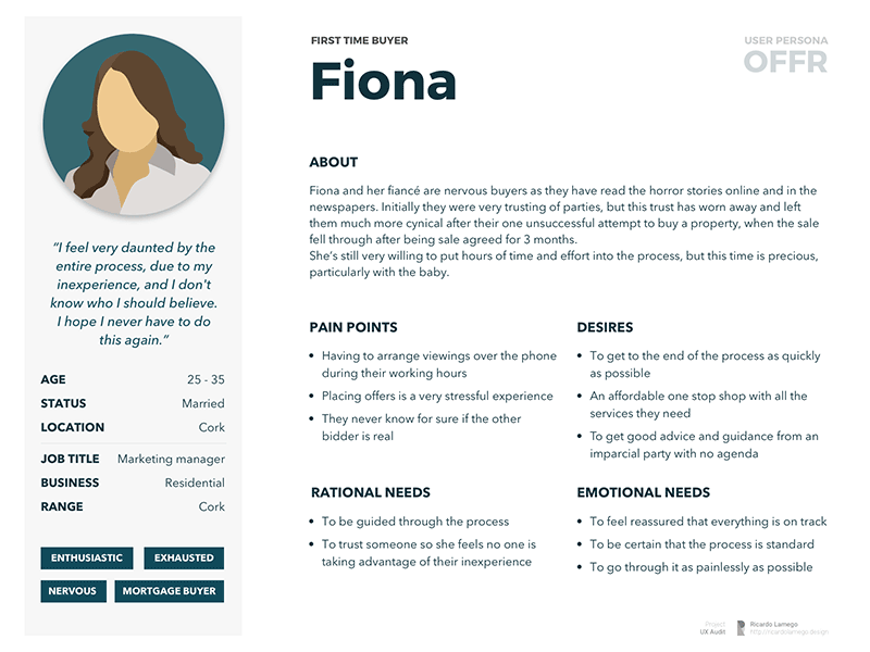 Offr Personas & Journeys