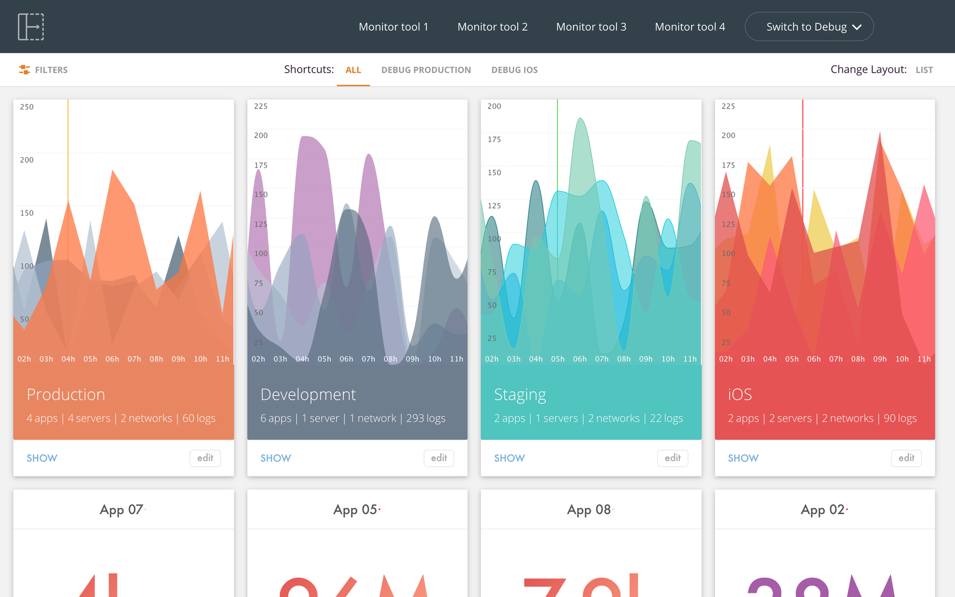 Scalable UI (Logentries)