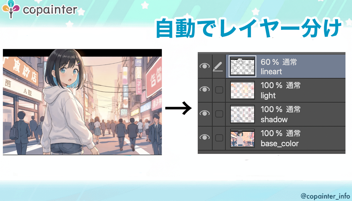 レイヤー分け・PSD変換 が自動でできる