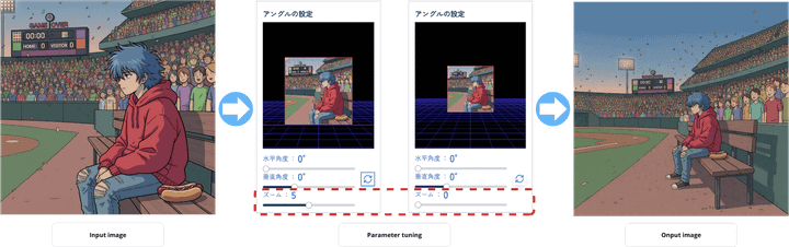 Boost Your Production Efficiency by Using copainter’s Camera Angle Control AI for Outpainting (Canvas Expansion)!