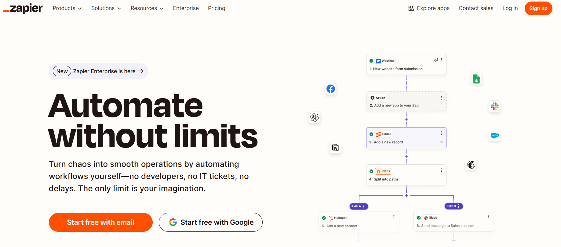 Zapier — an automation platform for solopreneurs