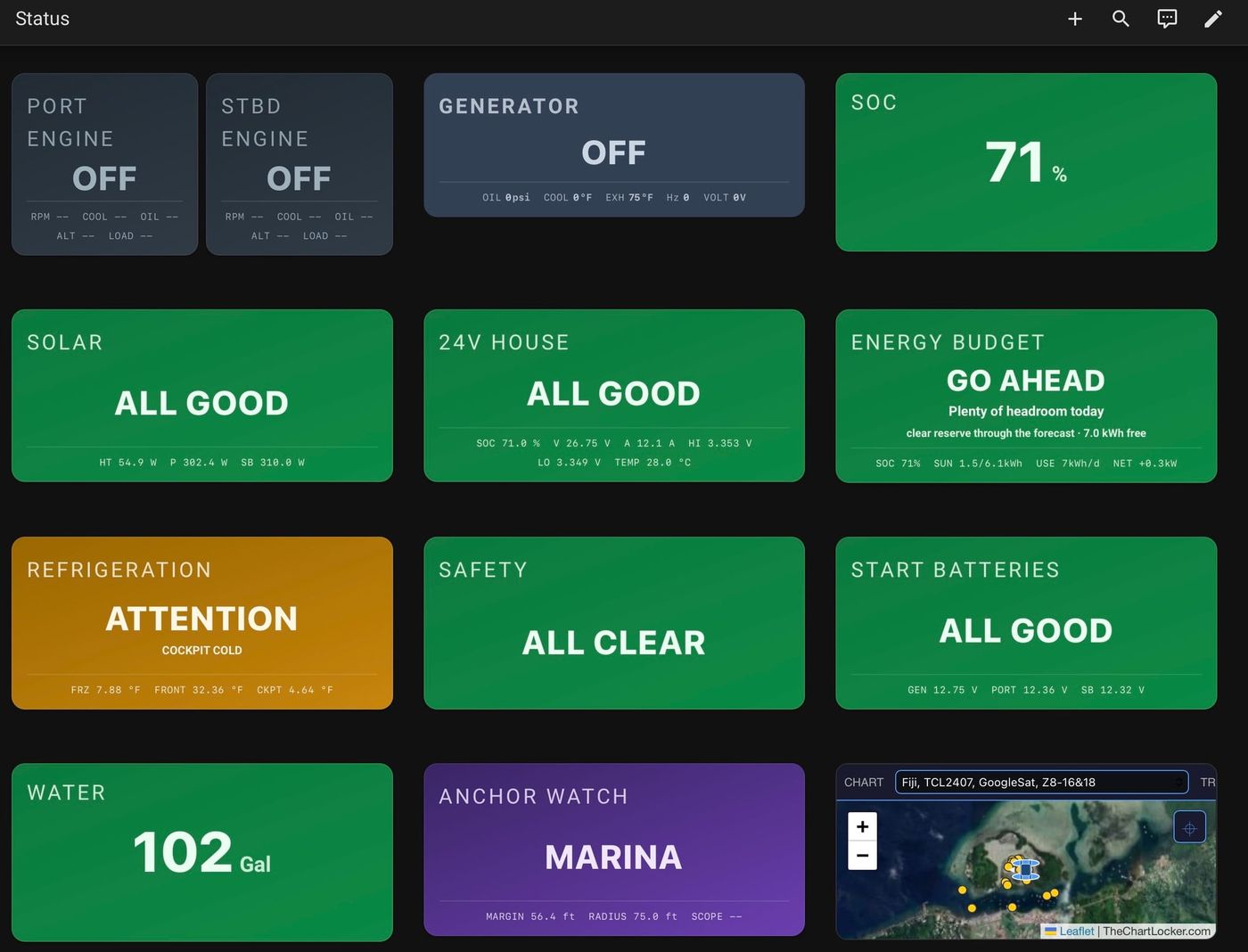 Home Assistant Status Cards