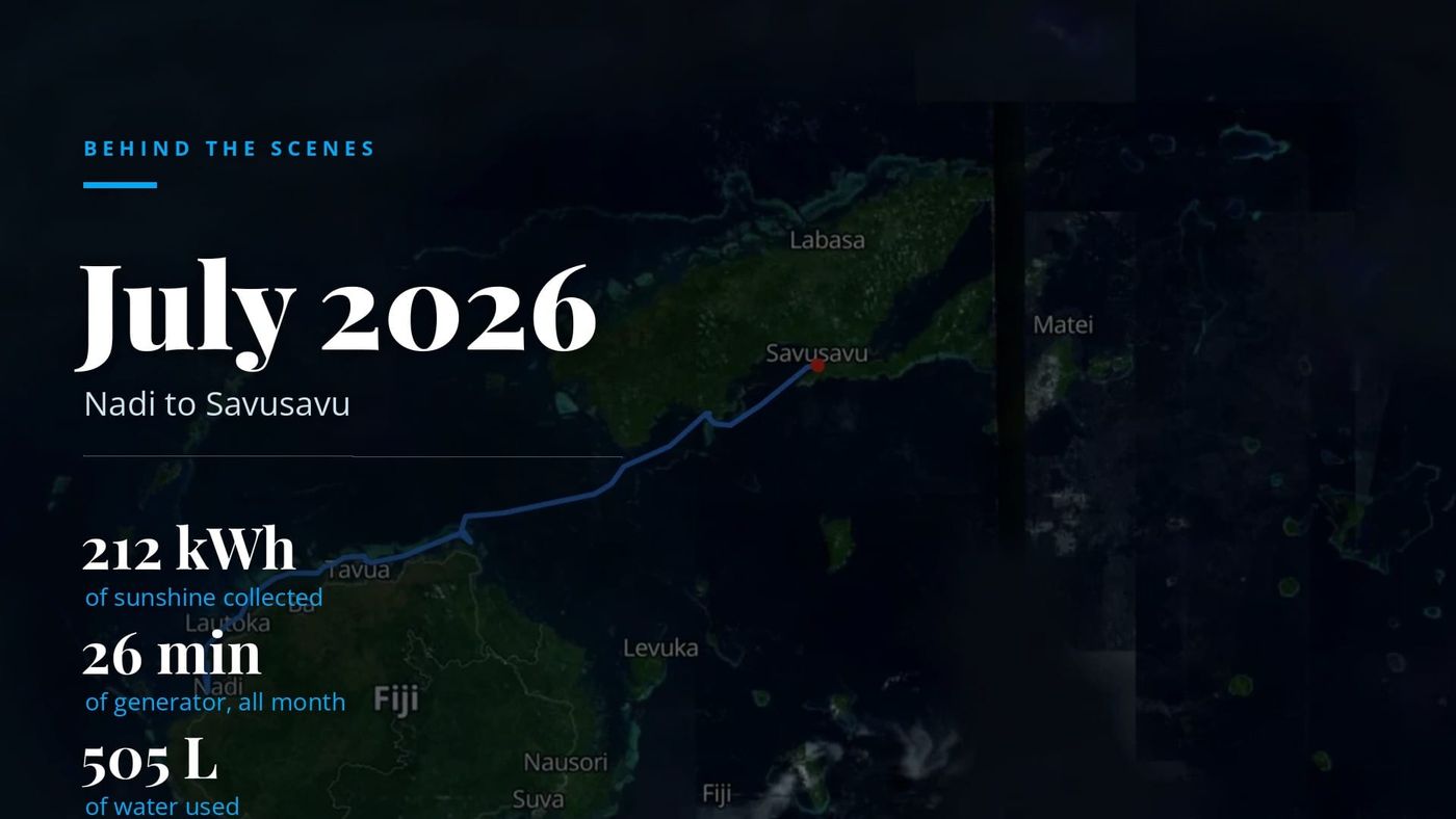 July 2026 Behind the Scenes