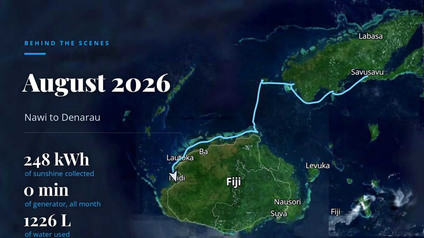 August 2026: Behind the Scenes