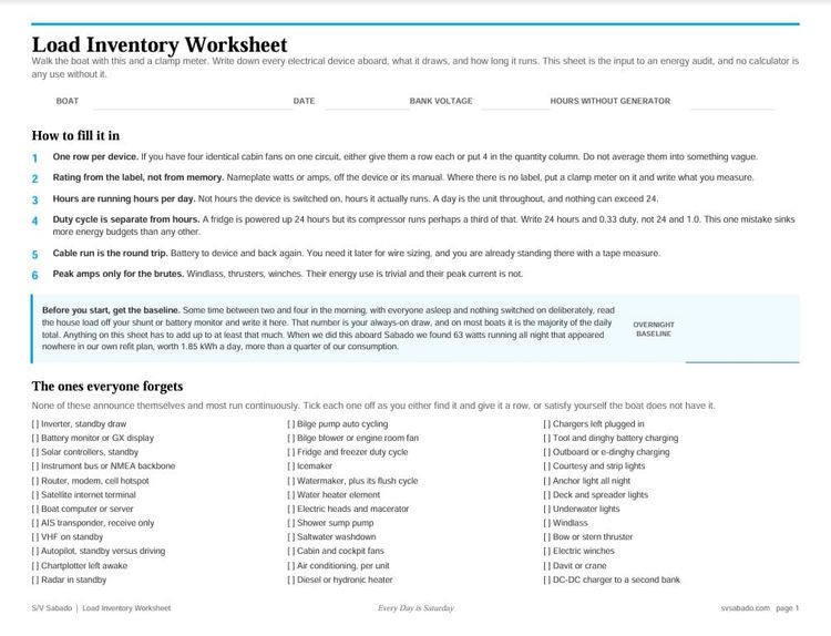 Power usage inventory sheet