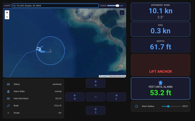 Sabado’s Anchor Watch System