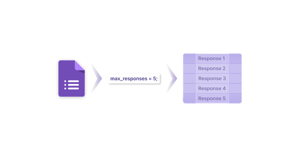 How to Limit Responses in Google Forms Using Google Apps Script