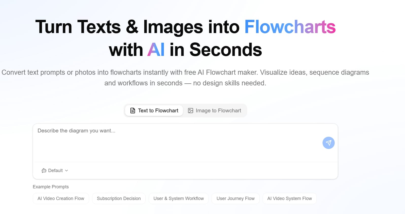 https://www.flowchartai.tech