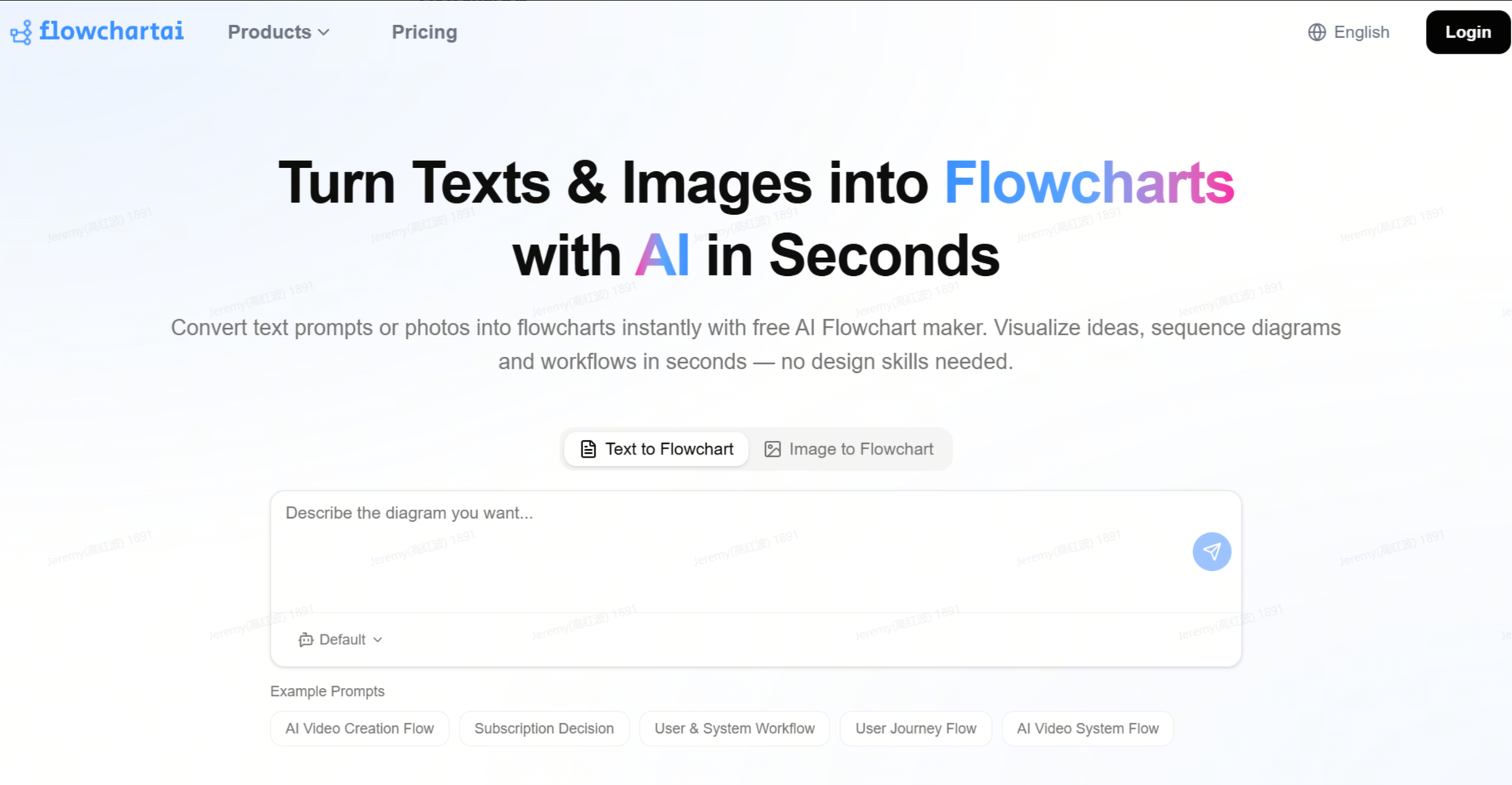 AI Flowchart Maker